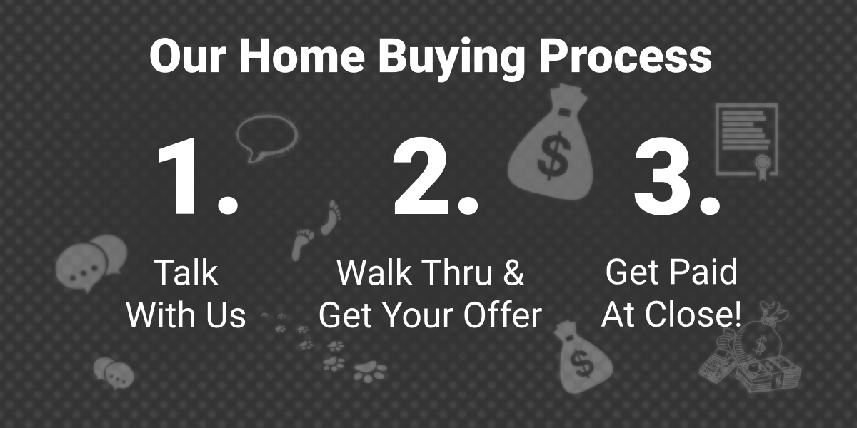 How It Works - Casey's Home Buying Process featured image